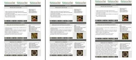 menu 7 dias dieta cetogenica
