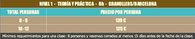 Precios-BCN-8h Precios Clase práctica de cocina cetogénica y teoría keto en Granollers-Barcelona